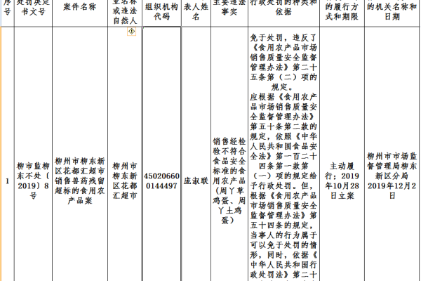 广西柳州做网站_广西管局要求  第1张