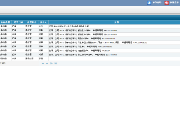 公司网站管理系统_公司管理  第1张