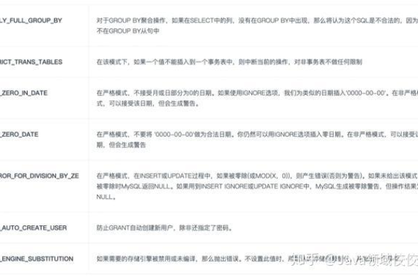 在MySQL数据库管理中，如何区分和配置不同种类的权限与构建类型？  第1张