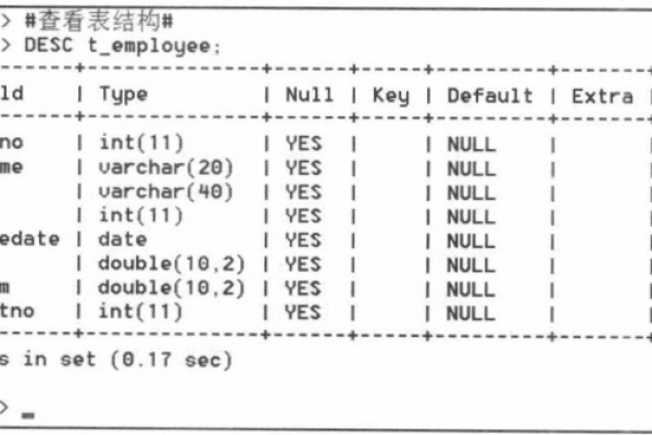 在MySQL中，面对100万条数据，何时选择使用广播表而非单表？  第1张