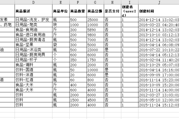 如何在MySQL数据库中将汉字转换为拼音？