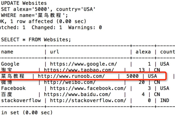 如何在SQL中使用UPDATE语句来修改日期字段？