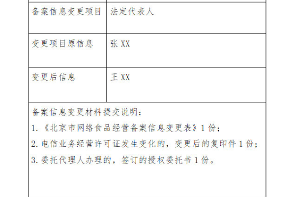 个人备案网站能做商城吗_网站备案