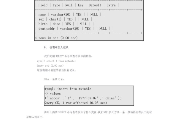 如何在MySQL中为学生信息创建一个新的数据库表？