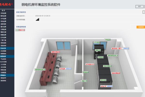 gs机房_机房监控通知配置  第1张