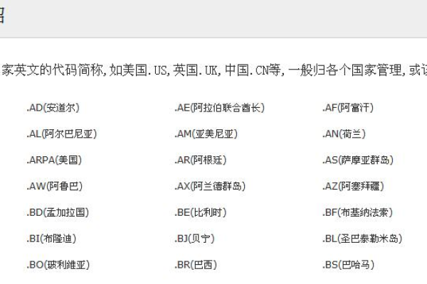 国家域名_国家码