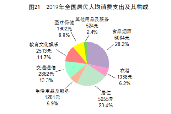 什么是CDN转发器及其在网络加速中的作用？  第1张