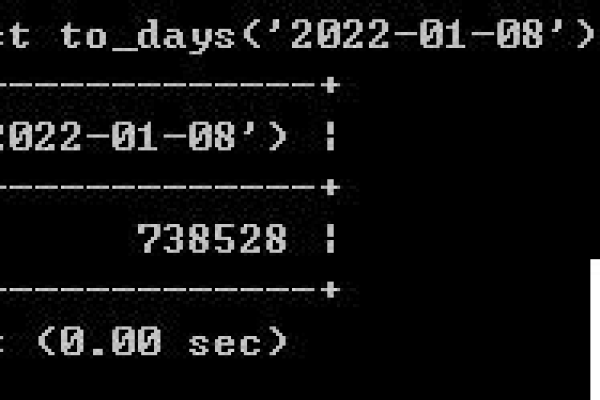 如何在MySQL中提取特定日期（如5号）的数据库数据？  第1张