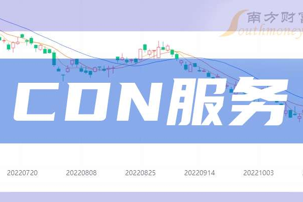 股票CDN，如何影响股市的新技术革命？  第1张