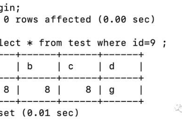 MySQL数据库隔离级别如何影响事务的一致性和隔离性？