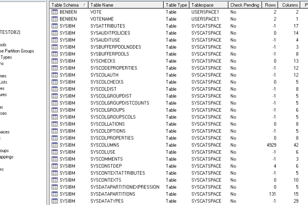 如何在MySQL数据库中检测IDE实例名是否存在重复？