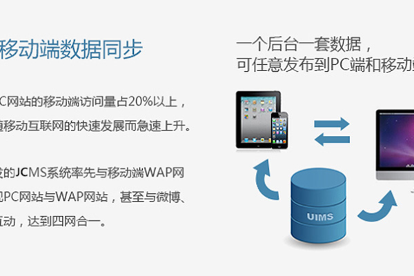 pc网站做成移动网站_网站备份  第1张