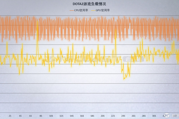 如何解决计算机中的频率超出范围问题？  第1张