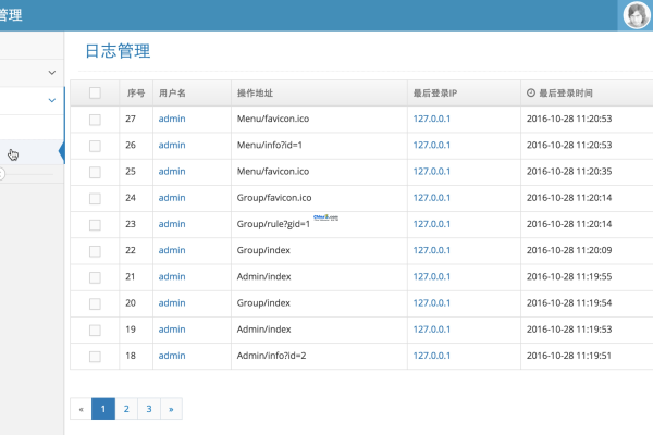 php 网站后台_网站后台管理  第1张