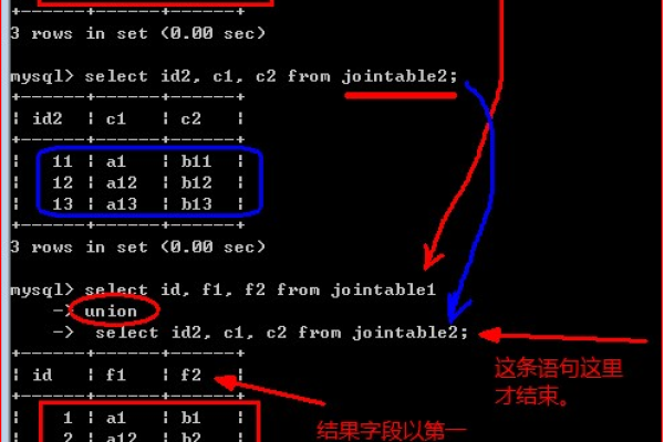 如何有效使用MySQL数据库中的左连接查询语法进行数据检索？