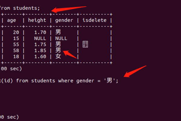 如何在MySQL数据库中对SUM函数的结果进行排序？