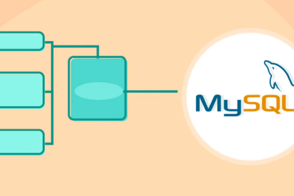 如何高效地将大数据导入MySQL数据库？