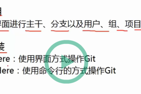 git服务器建立仓库_访问Git仓库  第1张