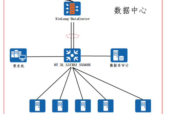 批量运维_批量登录主机进行运维  第1张