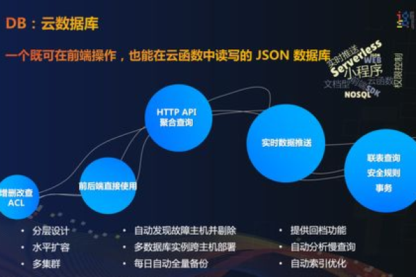 判断cdn缓存是否成功_如何判断CDN是否缓存命中？  第1张