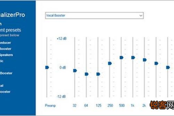 如何正确设置Windows 10高清晰音频管理器以获得最佳音效？  第1张