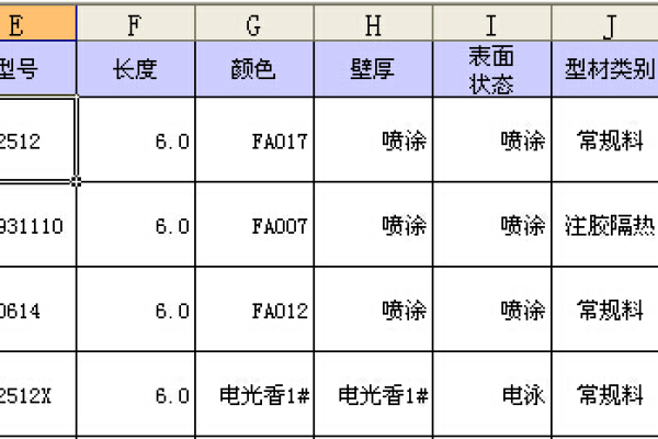 如何解决Excel宏运行时出现的错误1004？