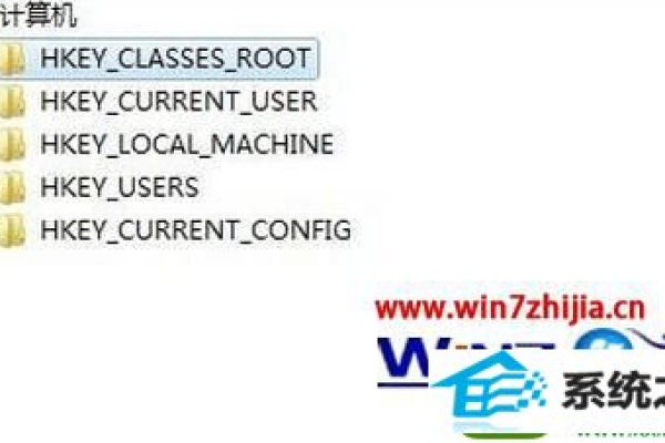 如何彻底清除Win10系统中的无效注册表项？  第1张