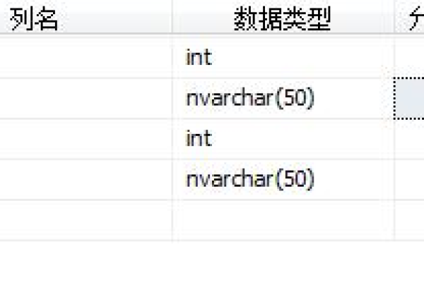 如何将矢量数据导入MySQL中的Shapefile数据库？