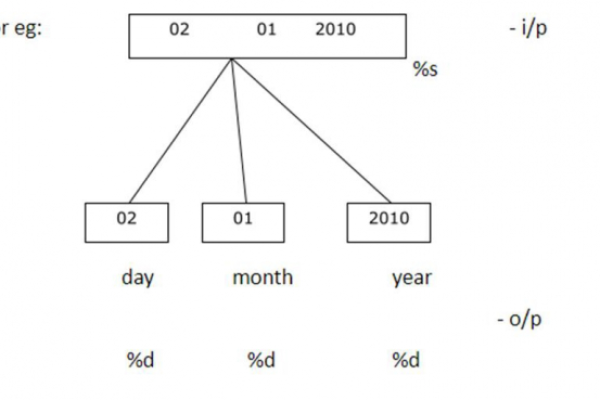 如何在MySQL中为现有表增加一列并同步更新终端显示？