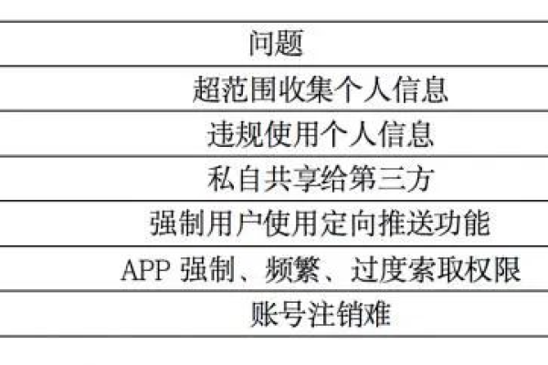 广州建设网站开发_已备案的网站或APP建设不合规