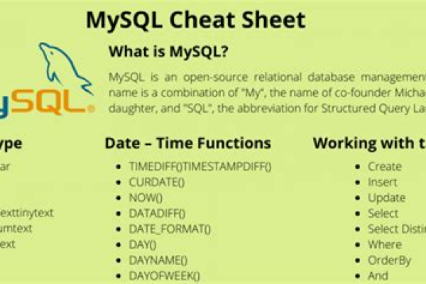 MySQL的演变之旅，从周_MySQL到MySQL，究竟经历了哪些重大变革？