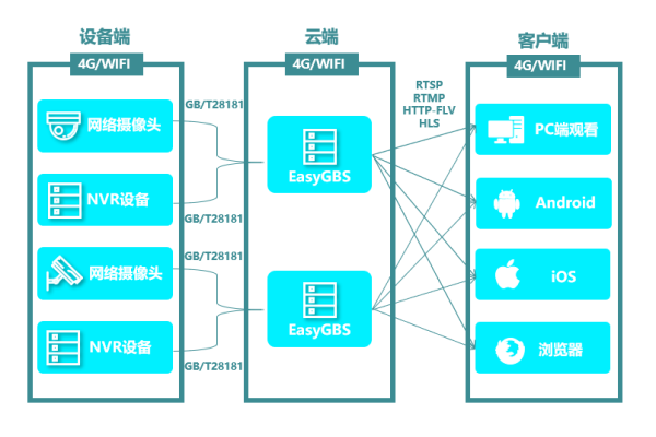 探索软件版本差异，RTM、RTW和GA在系统运维中扮演什么角色？  第1张