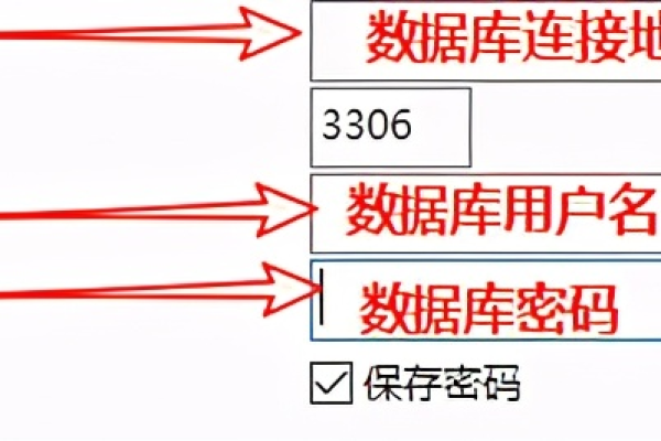 如何导出MySQL数据库中的特定用户表？