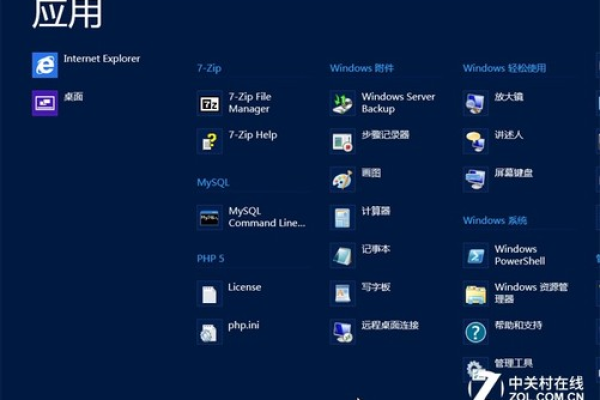 如何为服务器主机选择合适的Windows 7版本？  第1张