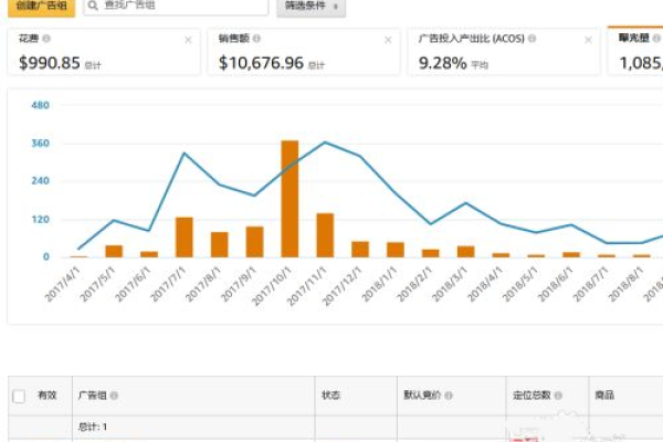 广告公司怎么设置网站关键字_网站设置