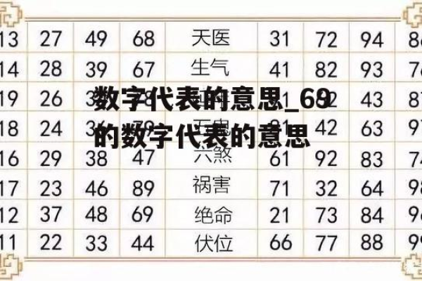 88cdn: 探索这一神秘数字背后的含义与影响  第1张