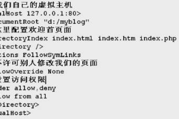 php网站开发文档_PHP开发环境配置  第1张