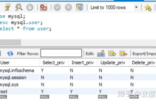 如何精确设置MySQL数据库的用户权限？  第1张