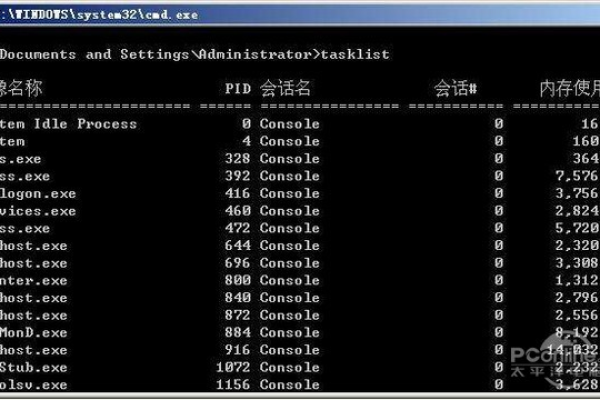 csrss.exe进程在Windows系统中扮演什么角色？  第1张