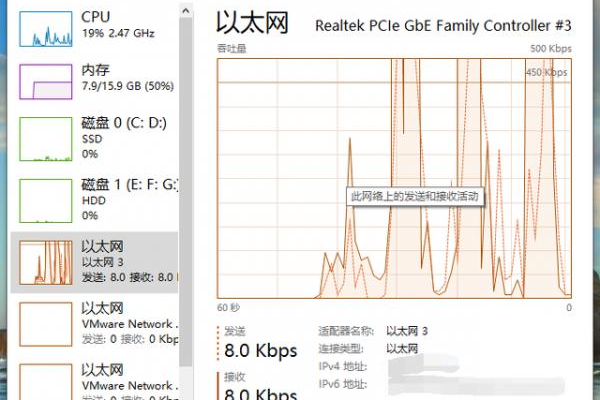 如何准确测量电脑的网速？  第1张