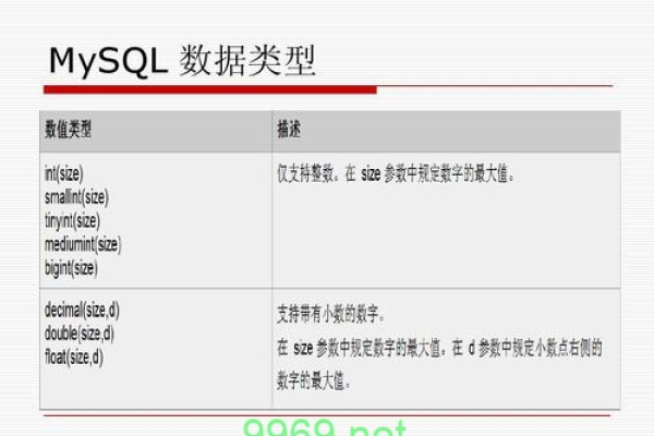 php连接mysql数据库 pdo_Php类型  第1张