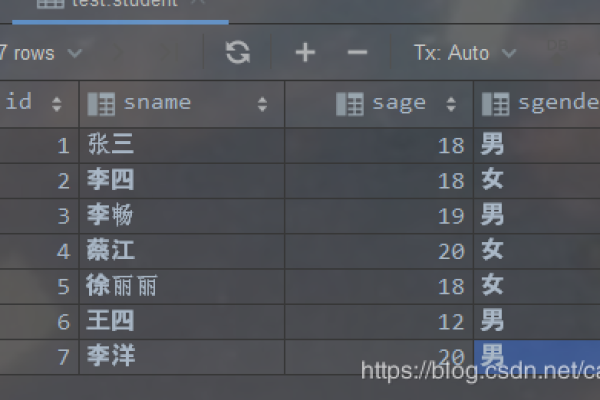 如何使用JSP和JavaScript处理列表数据？