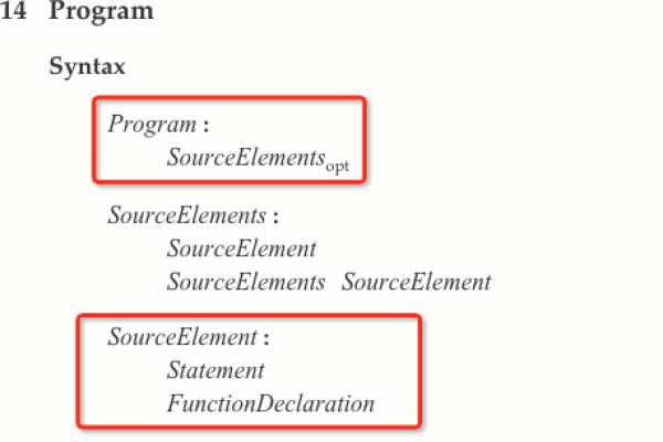 如何正确应用JavaScript标准格式以提升代码可读性与维护性？