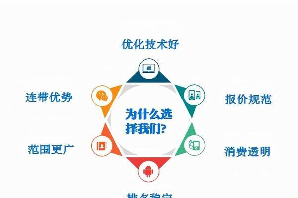 门户网站成功的关键因素是什么？  第1张