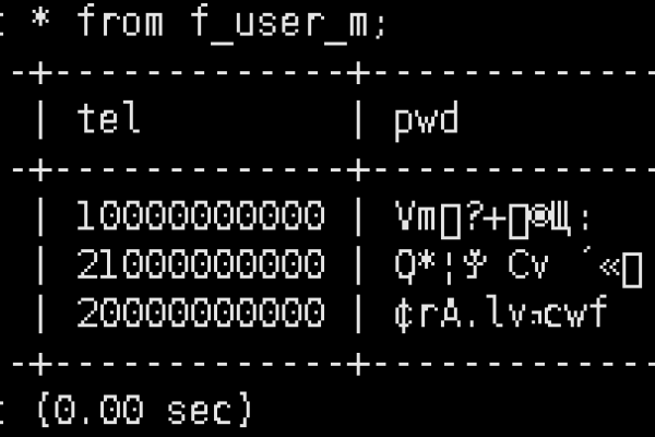 如何在MySQL中获取数据库字段的隐私详情？  第1张