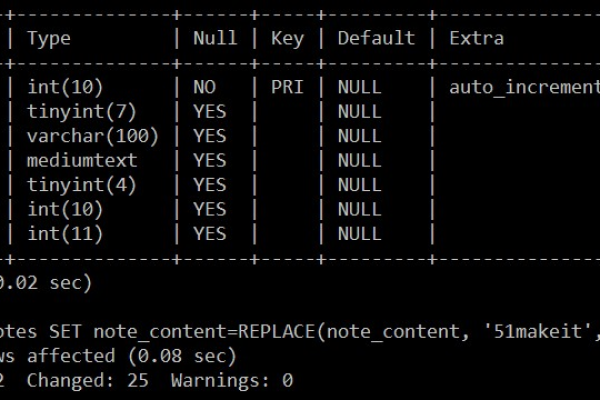 如何实现MySQL数据库中的批量替换操作？  第1张