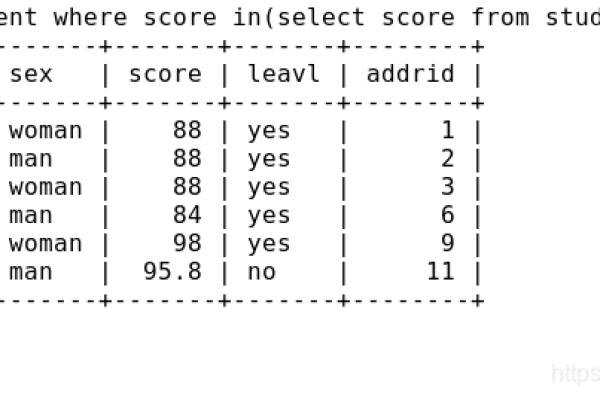 如何在MySQL中添加并管理关联表和子表？  第1张