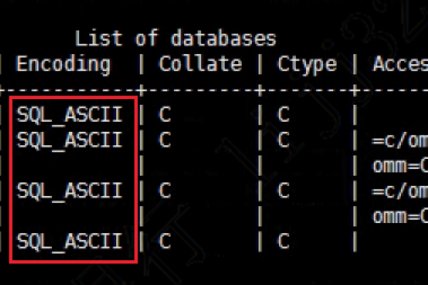 如何为MySQL创建特定字符集的数据库并修改GaussDB(for MySQL)的默认字符集？  第1张