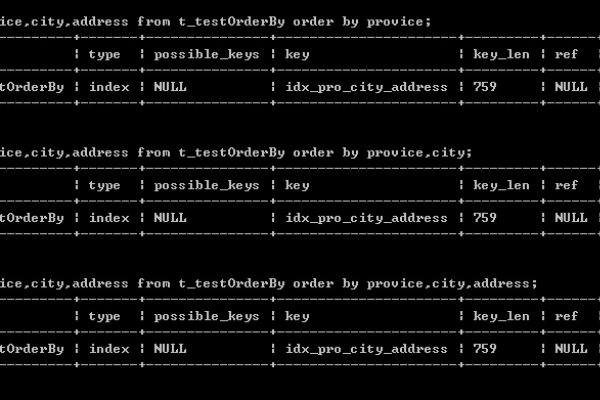 如何优化MySQL查询中的DISTINCT和GROUP BY以提高性能？  第1张