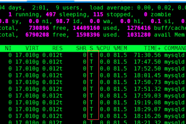 如何解决MySQL数据库挂起(hang)的问题？  第1张